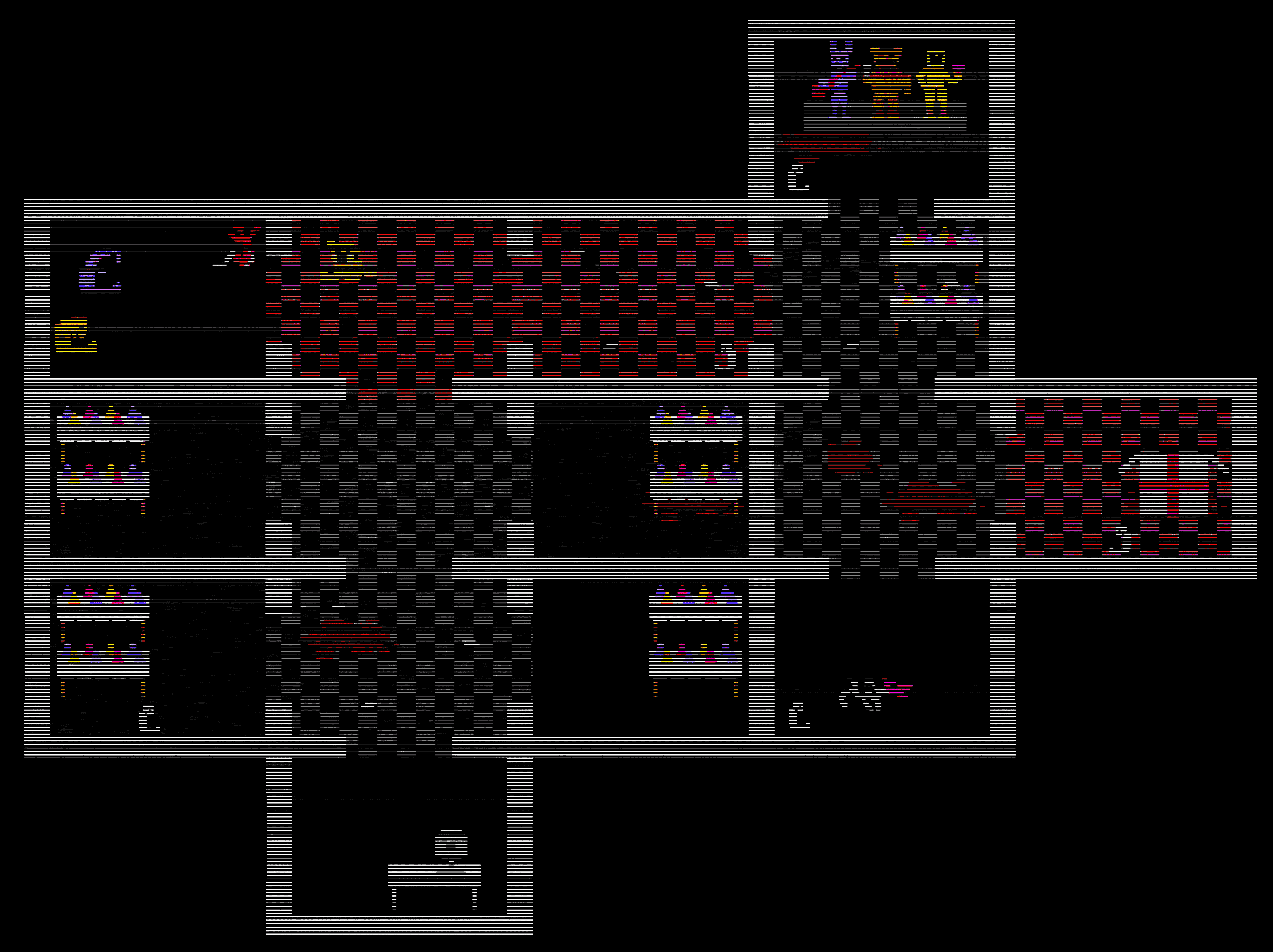 According to the FNAF 2 mini game map, toy Freddy could have